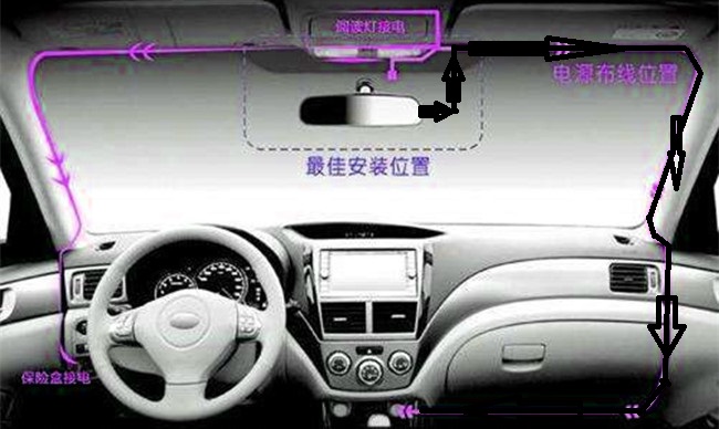 行車(chē)記錄儀充電方便